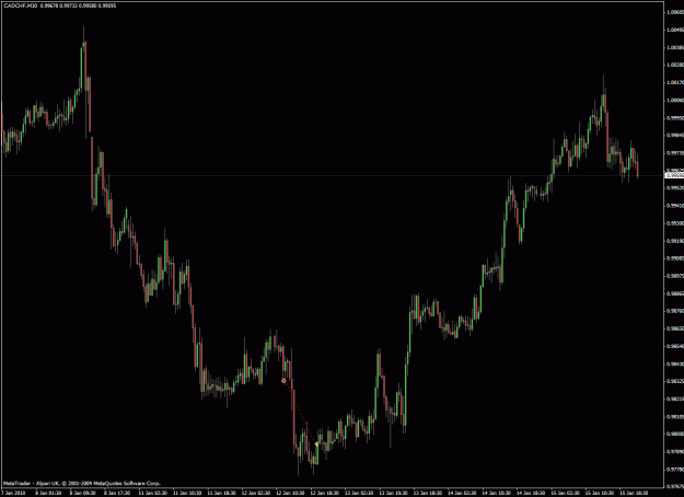 Click to Enlarge

Name: cadchf.gif
Size: 27 KB