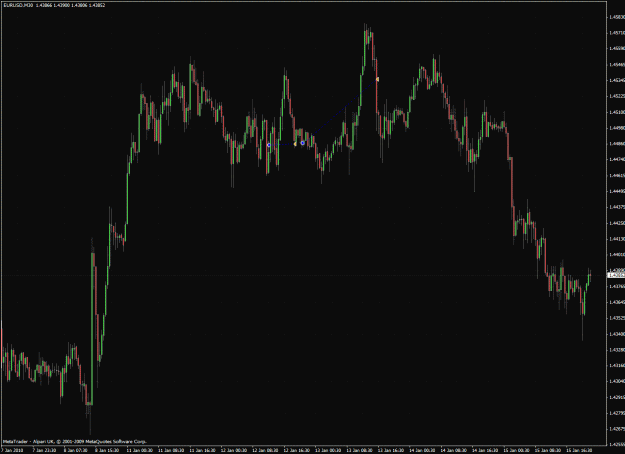Click to Enlarge

Name: eurusd.gif
Size: 50 KB