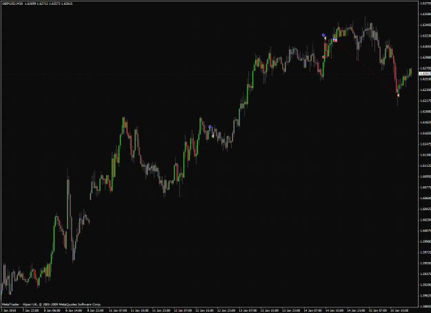 Click to Enlarge

Name: gbpusd.gif
Size: 47 KB