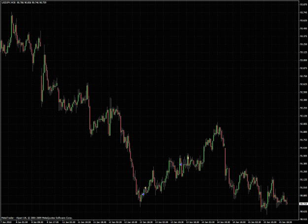 Click to Enlarge

Name: usdjpy.gif
Size: 46 KB
