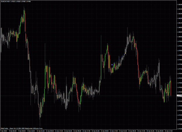 Click to Enlarge

Name: eurchf.gif
Size: 54 KB