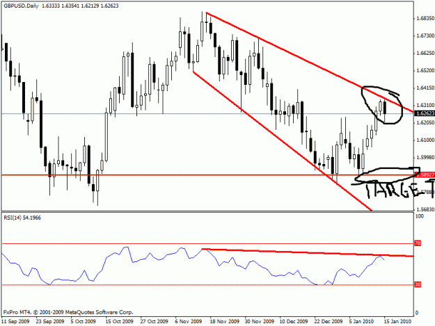 Click to Enlarge

Name: gbp usd.gif
Size: 20 KB