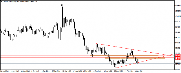 Click to Enlarge

Name: USDOLLARWeekly.png
Size: 22 KB