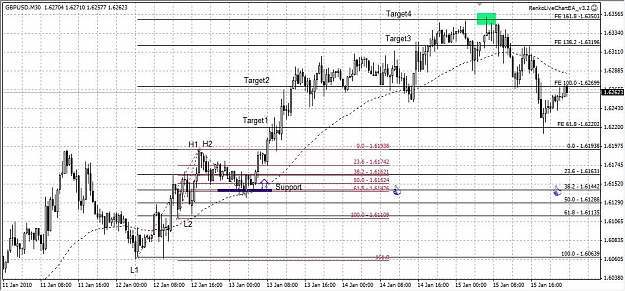 Click to Enlarge

Name: gbpusdFibAdv12012010-01a.jpg
Size: 123 KB