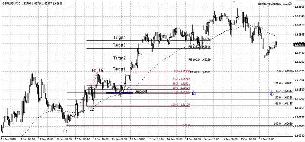 Click to Enlarge

Name: gbpusdFibAdv12012010-01b.jpg
Size: 121 KB