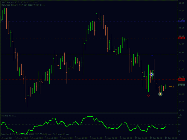 Click to Enlarge

Name: 011510-audjpy-1hr.gif
Size: 13 KB