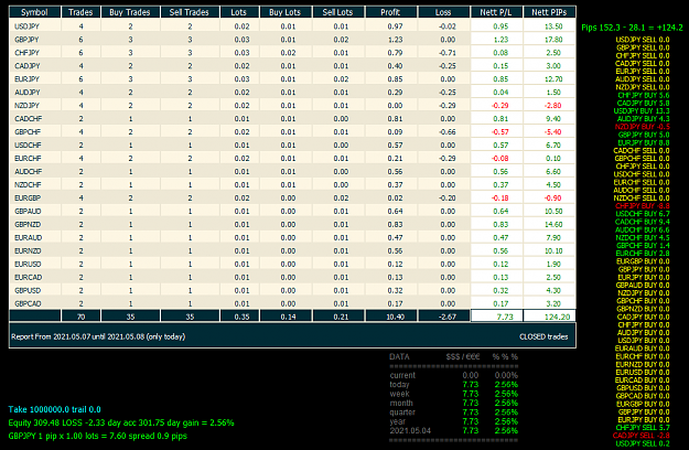 Click to Enlarge

Name: gbpjpy-m1-raw-trading-ltd.png
Size: 70 KB