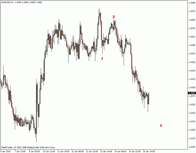 Click to Enlarge

Name: forex.gif
Size: 17 KB
