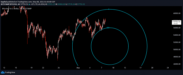 Click to Enlarge

Name: BITCOIN.png
Size: 49 KB