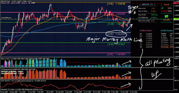 Click to Enlarge

Name: gbpusd daily.gif
Size: 112 KB