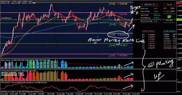 Click to Enlarge

Name: gbpusd daily.gif
Size: 112 KB