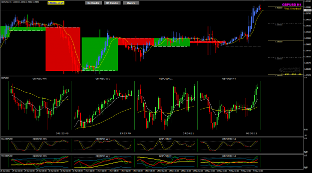 Click to Enlarge

Name: GU Daily NRI4IB MC3.png
Size: 55 KB