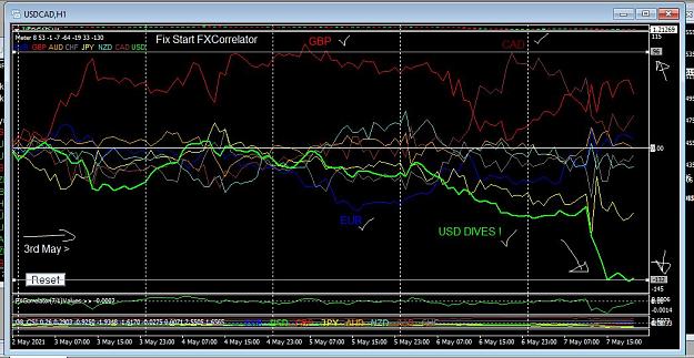 Click to Enlarge

Name: Forex Diary week ending 7th May 2021.JPG
Size: 134 KB