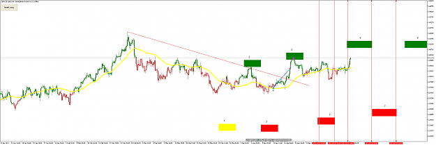 Click to Enlarge

Name: GBPUSD.proH4.png
Size: 70 KB