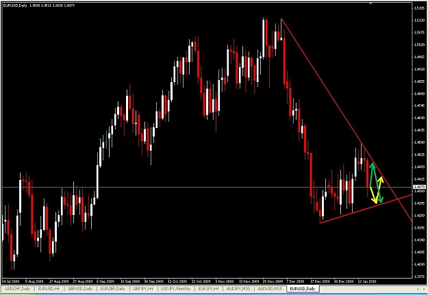Click to Enlarge

Name: EU Forecast breakout.JPG
Size: 91 KB