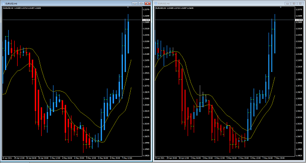 Click to Enlarge

Name: Synergy APB vs Pro APB.png
Size: 35 KB