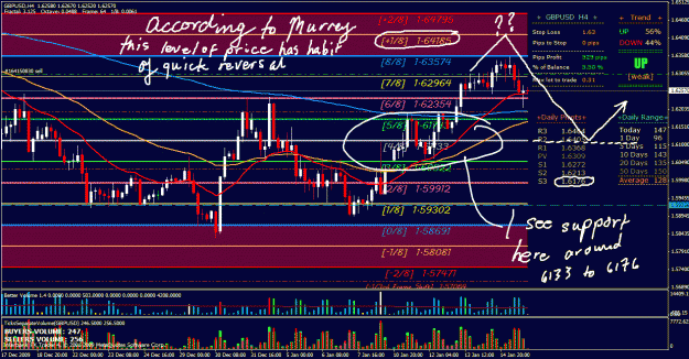 Click to Enlarge

Name: gbpusd 4h.gif
Size: 129 KB