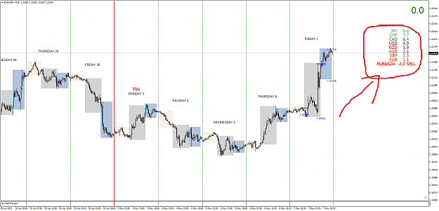 Click to Enlarge

Name: EURUSD+M30.png
Size: 82 KB