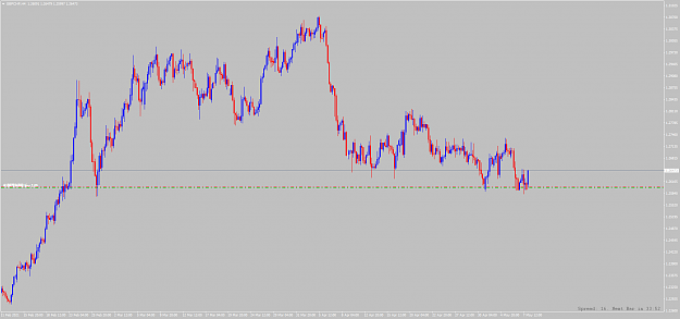 Click to Enlarge

Name: gbpchf-h4-alpari.png
Size: 64 KB