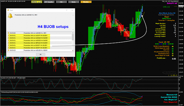 Click to Enlarge

Name: TMS H4 BUOB setups alerts SYD8AM 10-5-2021 11-24-58 am.png
Size: 105 KB