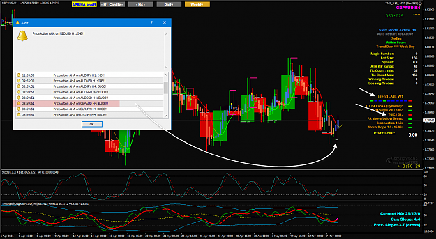 Click to Enlarge

Name: GBPAUD May10 H4 SYD 8AM 10-5-2021 12-09-34 pm.png
Size: 109 KB