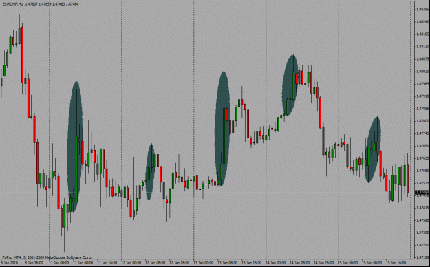 Click to Enlarge

Name: eurchf.gif
Size: 28 KB
