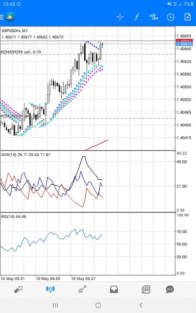 Click to Enlarge

Name: Screenshot_20210510-134339_MetaTrader 4.jpg
Size: 334 KB
