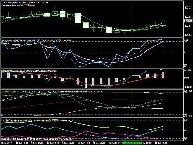 Click to Enlarge

Name: 20070718 dollie $y setup.jpg
Size: 82 KB
