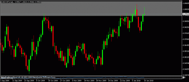 Click to Enlarge

Name: cadchf.gif
Size: 13 KB