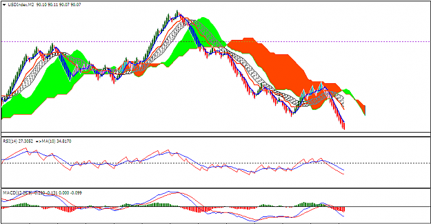 Click to Enlarge

Name: DXY FALL.PNG
Size: 39 KB