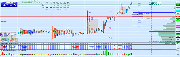 Click to Enlarge

Name: GBPUSD.rM30.png
Size: 112 KB