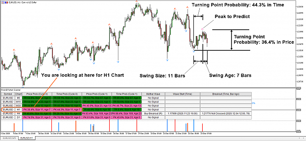 Click to Enlarge

Name: Fractal Pattern Scanner Turning Point Probability Detection.png
Size: 88 KB