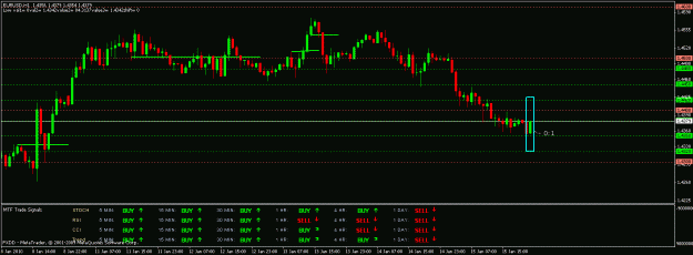 Click to Enlarge

Name: mtf trade signal 2.gif
Size: 17 KB