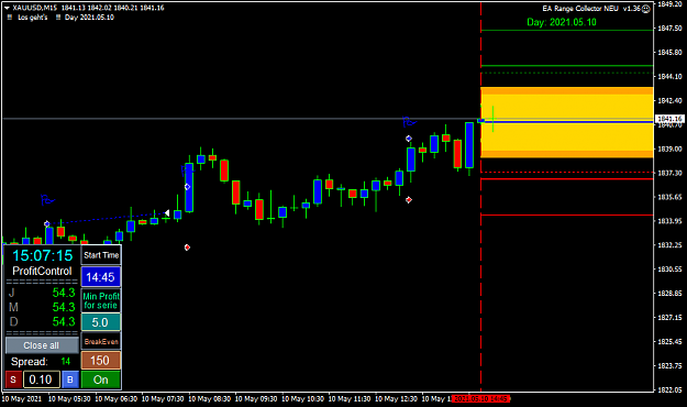 Click to Enlarge

Name: Range_Trader_05.10.2021.png
Size: 29 KB