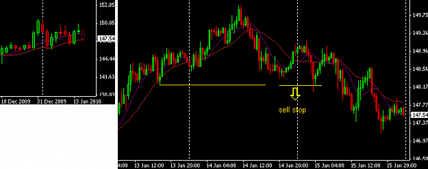 Click to Enlarge

Name: 15-01 GJ trades.PNG
Size: 20 KB