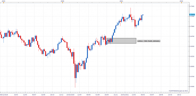 Click to Enlarge

Name: NZDUSD 1.png
Size: 80 KB