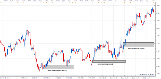 Click to Enlarge

Name: NZDUSD 3.png
Size: 92 KB