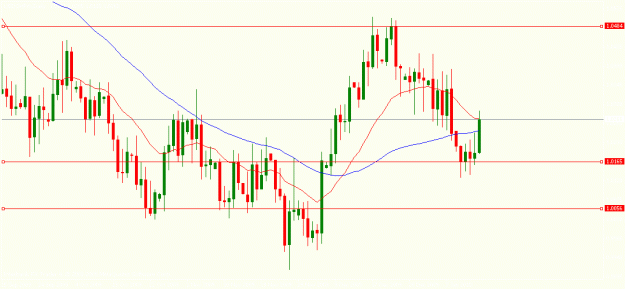Click to Enlarge

Name: usdchf-01-16-10.gif
Size: 16 KB