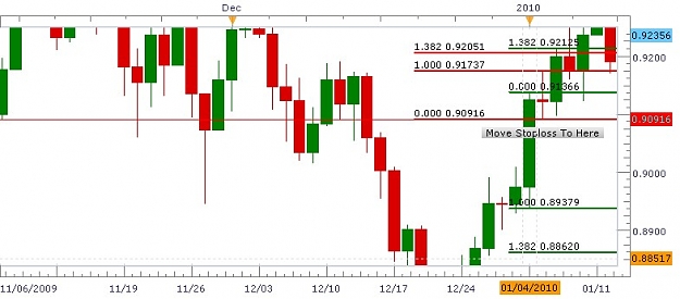Click to Enlarge

Name: New Chart.JPG
Size: 57 KB