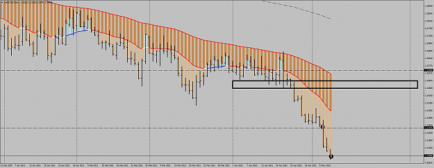 Click to Enlarge

Name: USDCADDaily.png
Size: 90 KB