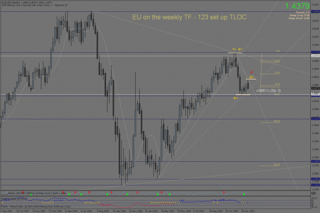 Click to Enlarge

Name: eu wk tf - 17.01.2010.gif
Size: 35 KB