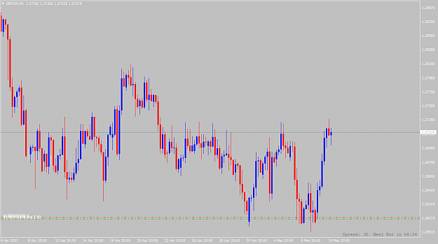 Click to Enlarge

Name: gbpchf-h4-alpari.png
Size: 64 KB