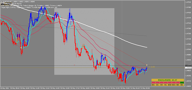 Click to Enlarge

Name: EURCADM5.png
Size: 58 KB