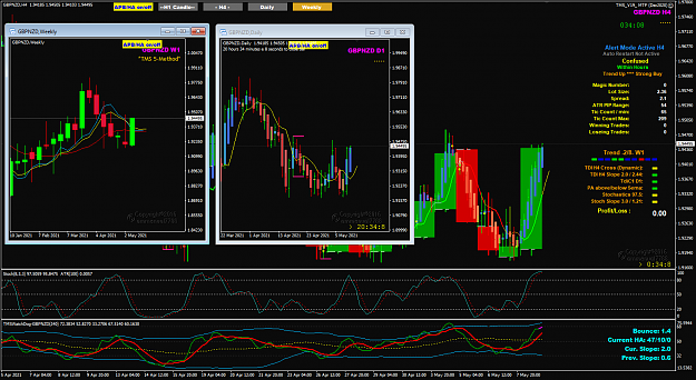 Click to Enlarge

Name: GBPNZD May11 H4 V19 11-5-2021 8-25-57 am.png
Size: 93 KB