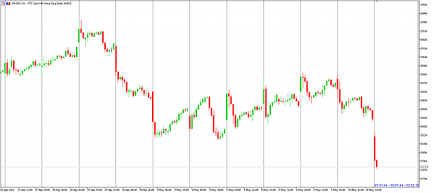 Click to Enlarge

Name: HK50 CFD 11-5-2021 10-07-45 am.png
Size: 18 KB