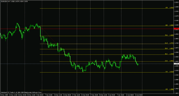 Click to Enlarge

Name: 4 hour eu.gif
Size: 22 KB