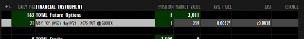 Click to Enlarge

Name: GBP FOP Bought for 37 pips.png
Size: 9 KB