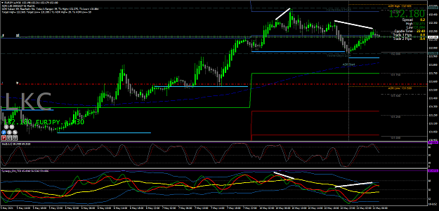 Click to Enlarge

Name: 11.5.21 T F EURJPY.aM30 HD.png
Size: 87 KB