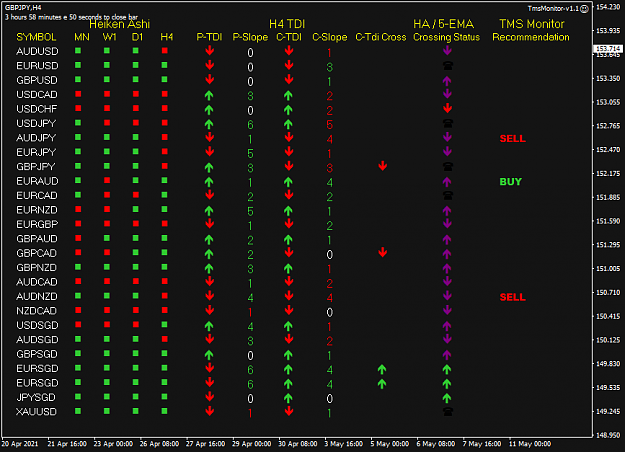 Click to Enlarge

Name: TMS Moni May11 H4 1AM EST 10PM PDT 11-5-2021 1-01-12 pm.png
Size: 33 KB