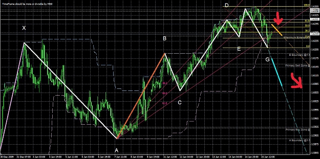 Click to Enlarge

Name: 2010-01-17_Add Chart-Pattern.jpg
Size: 388 KB